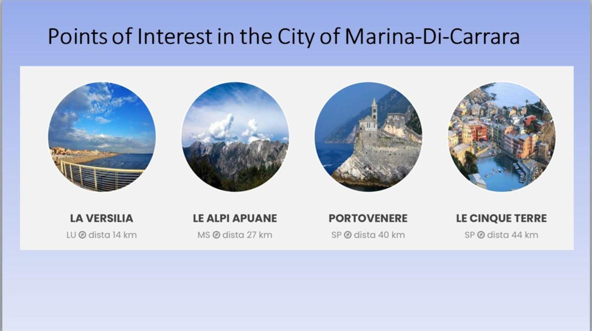 Appartamento Stella Marina A Due Passi Dal Mare E Dal Centro 마리나 디 카라라 외부 사진